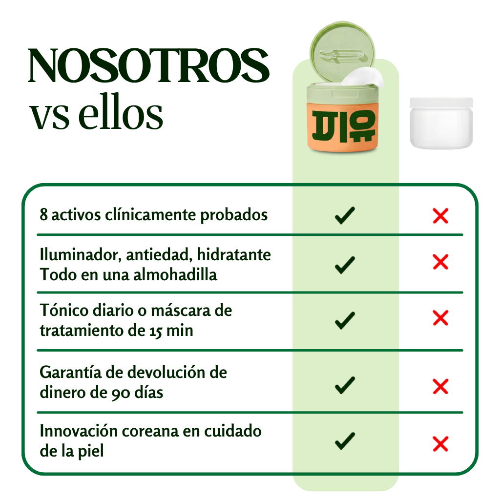 Ingredientes activos