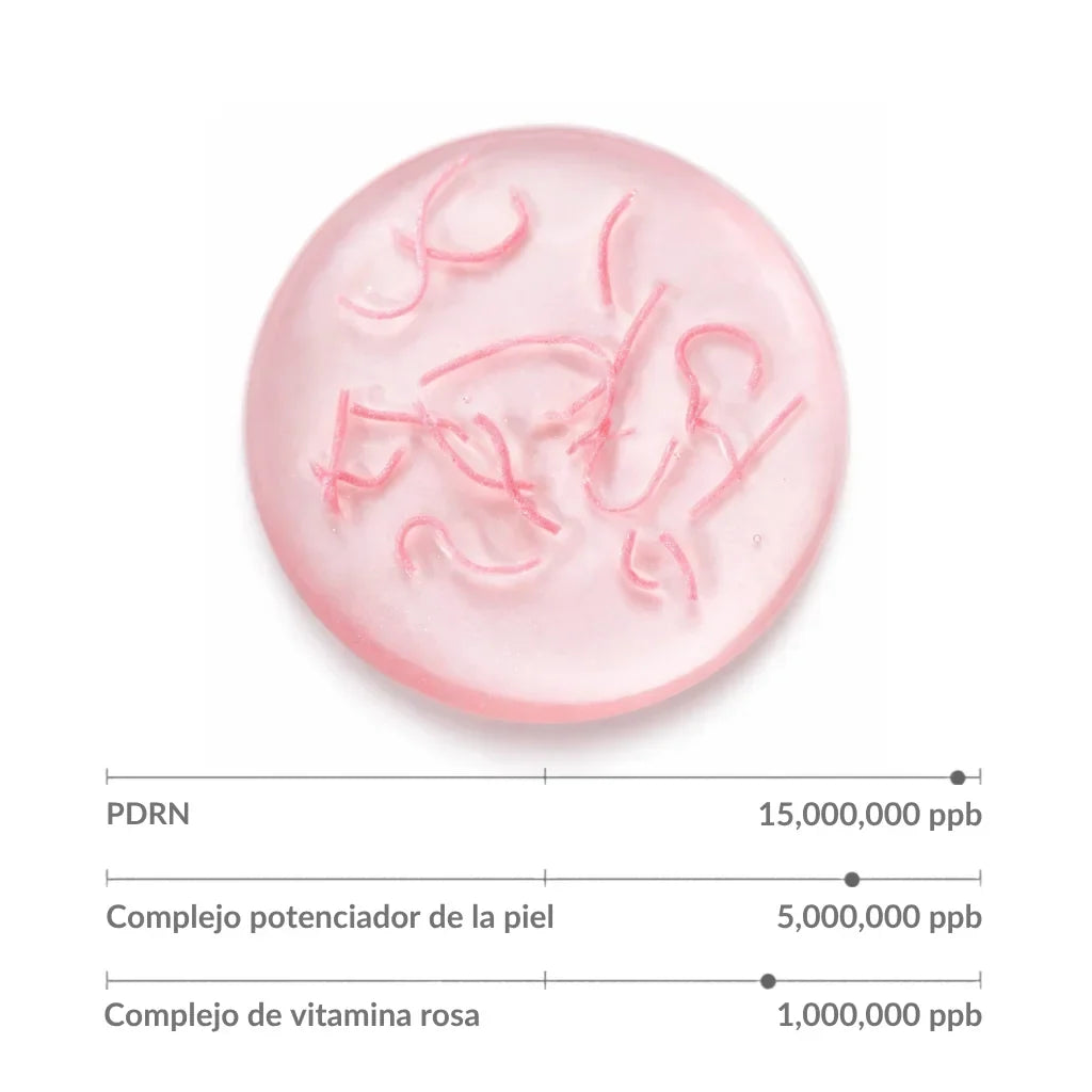 Resultados en la piel