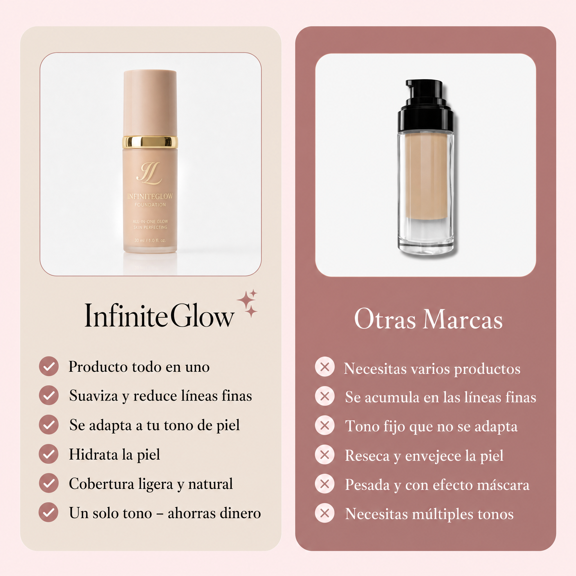 InfiniteGlow vs Otras Marcas