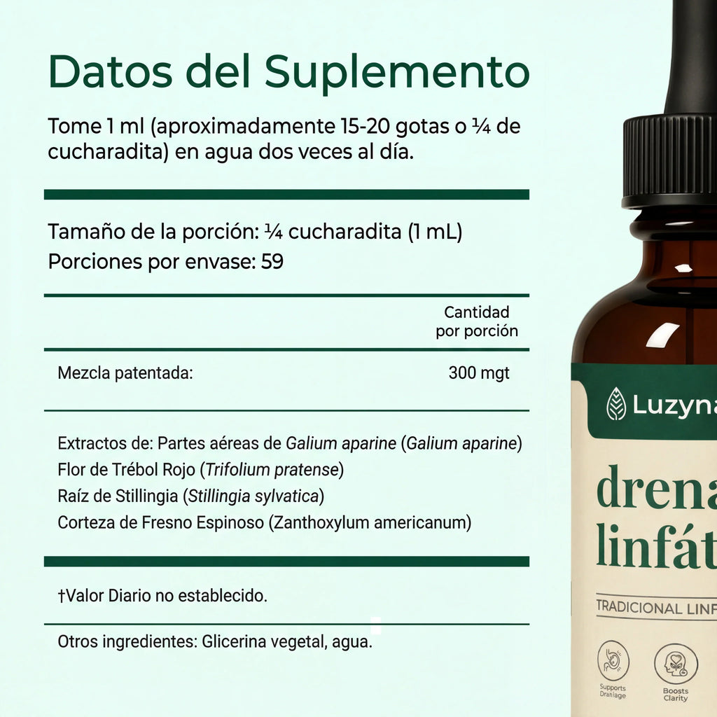 Datos del suplemento