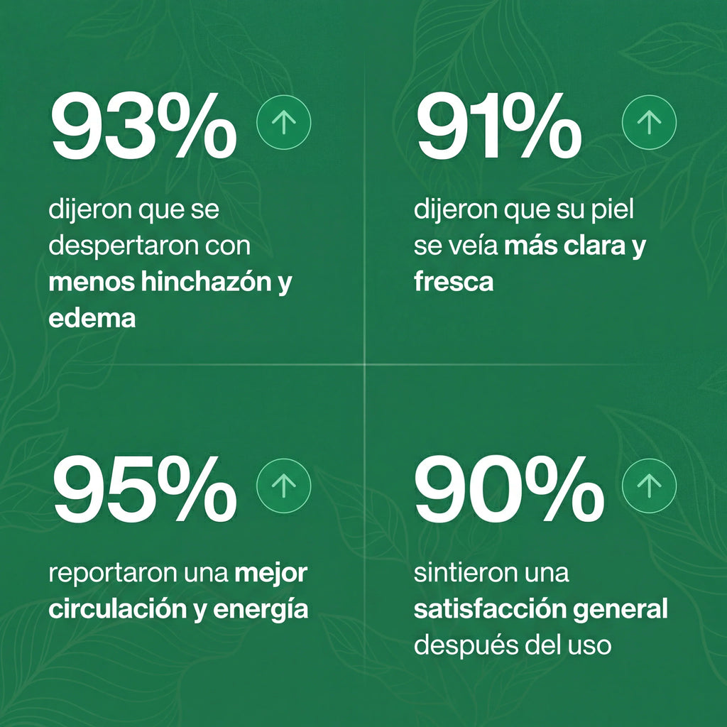 Drena+ modo de uso