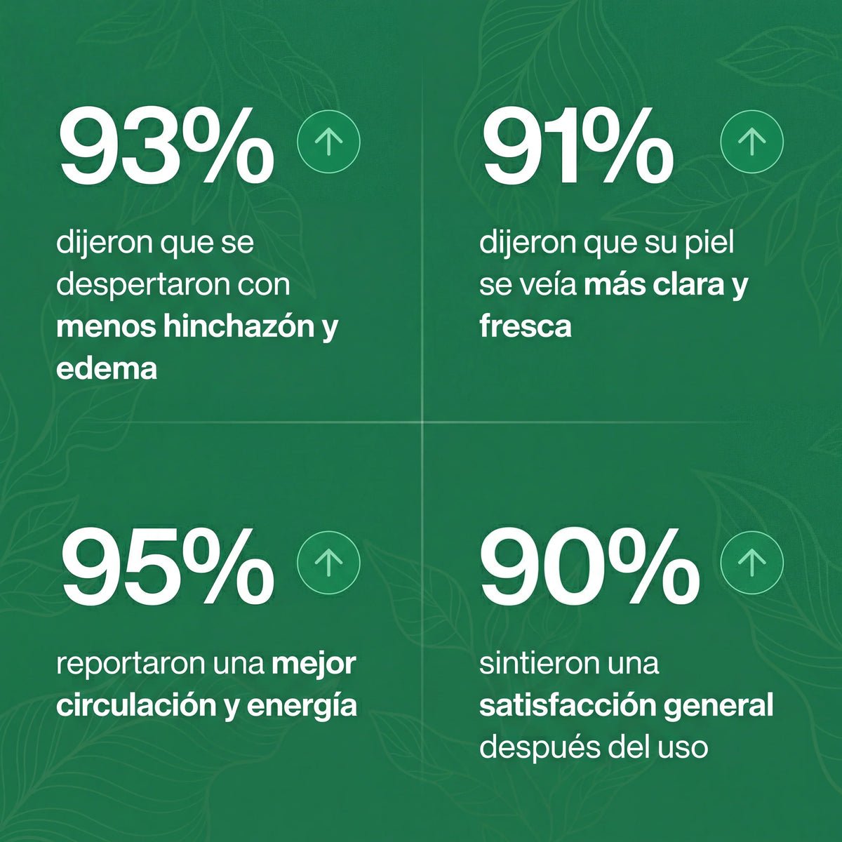 Drena+ modo de uso