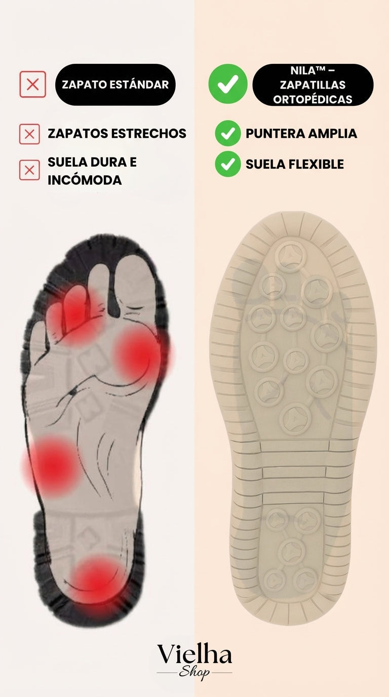 Nila™  – Zapatillas Ortopédicas cómodas con cremallera