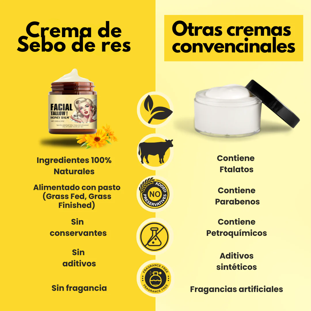 Aplicación del bálsamo